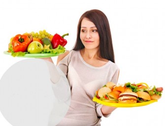 Impact du régime alimentaire sur le système digestif.  
